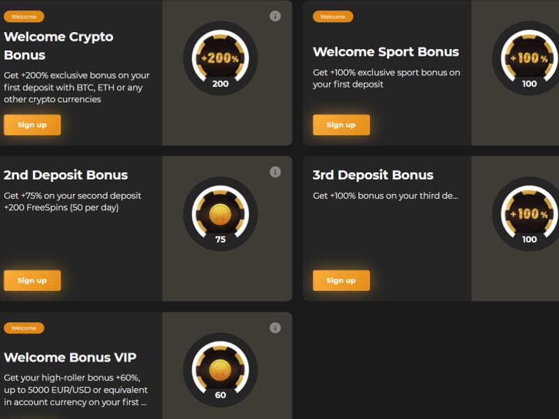Benefits of betting on the BiamoBet website