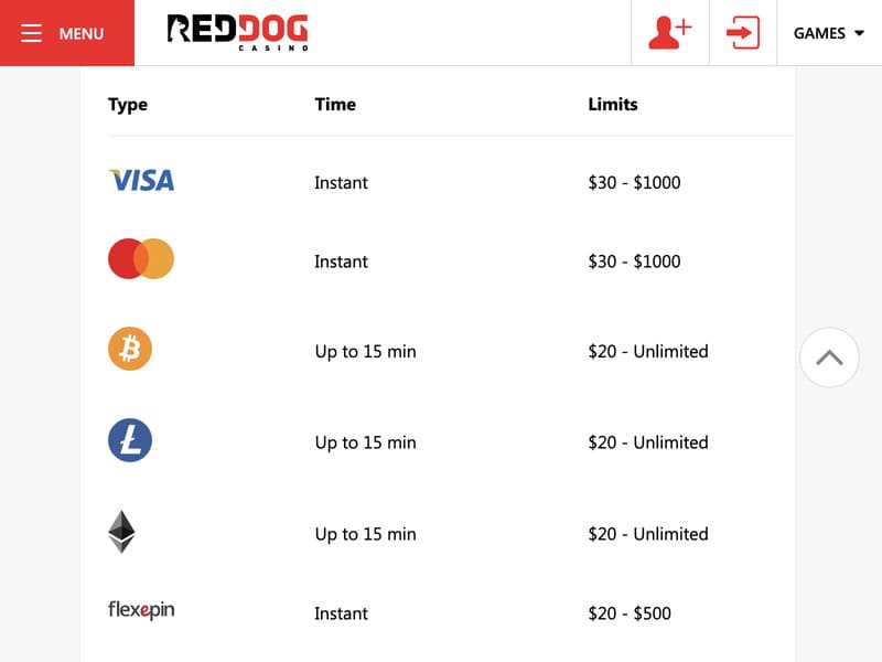 Užsiregistruoti Red Dog internetiniame kazino